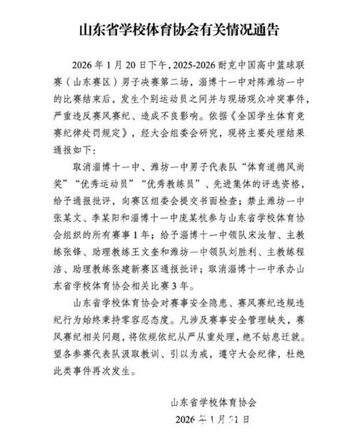 中国高中篮球联赛山东赛区冲突事件处罚结果公布：3人被禁赛1年